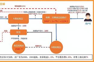 跟队记者：拜仁只有买不到德拉古辛才会考虑戴尔